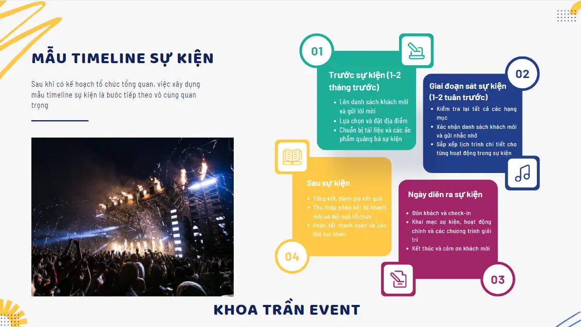 Mẫu Timeline Sự Kiện - Khoa Trần Event