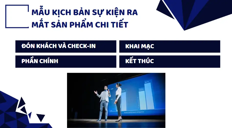 kịch bản ra mắt sản phẩm mới