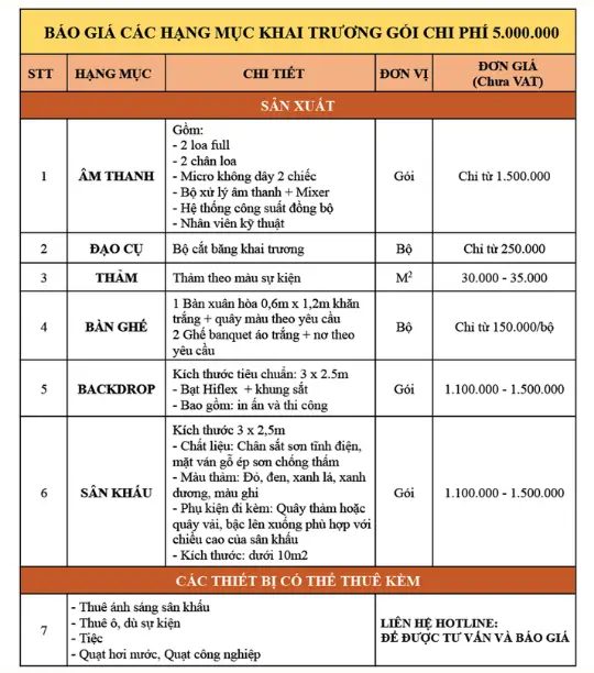 Tổ chức sự kiện khai trương