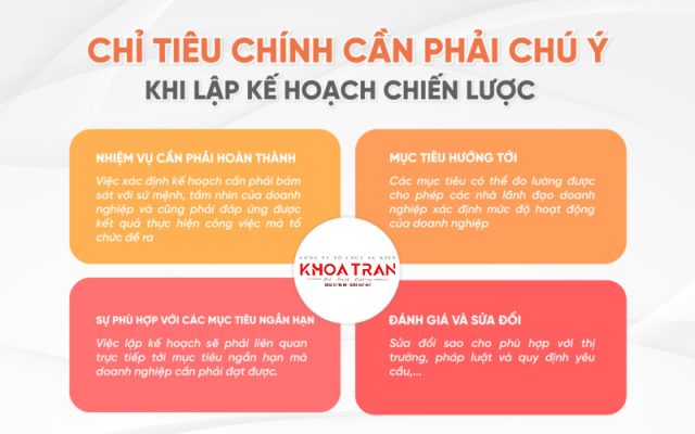 Nguyên tắc trong ngành tổ chức sự kiện